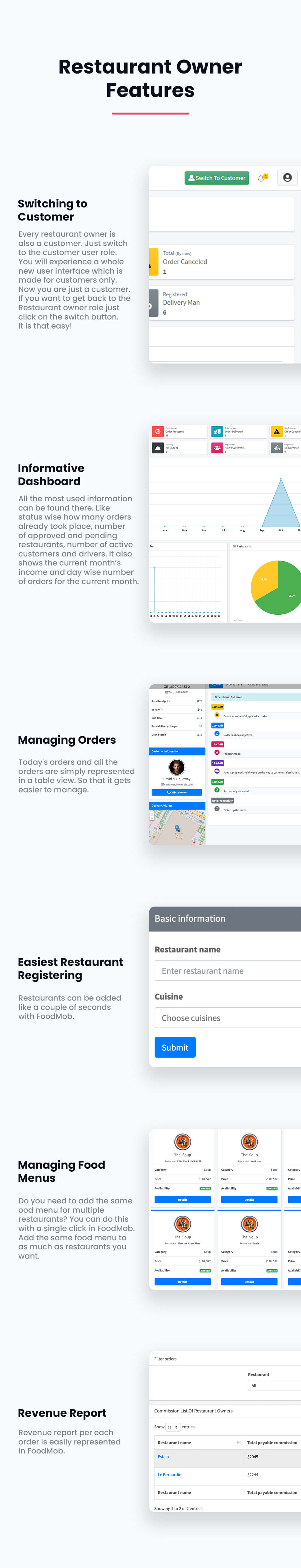 FoodMob - An Online Multi Restaurant Food Ordering and Management with Delivery System - 8