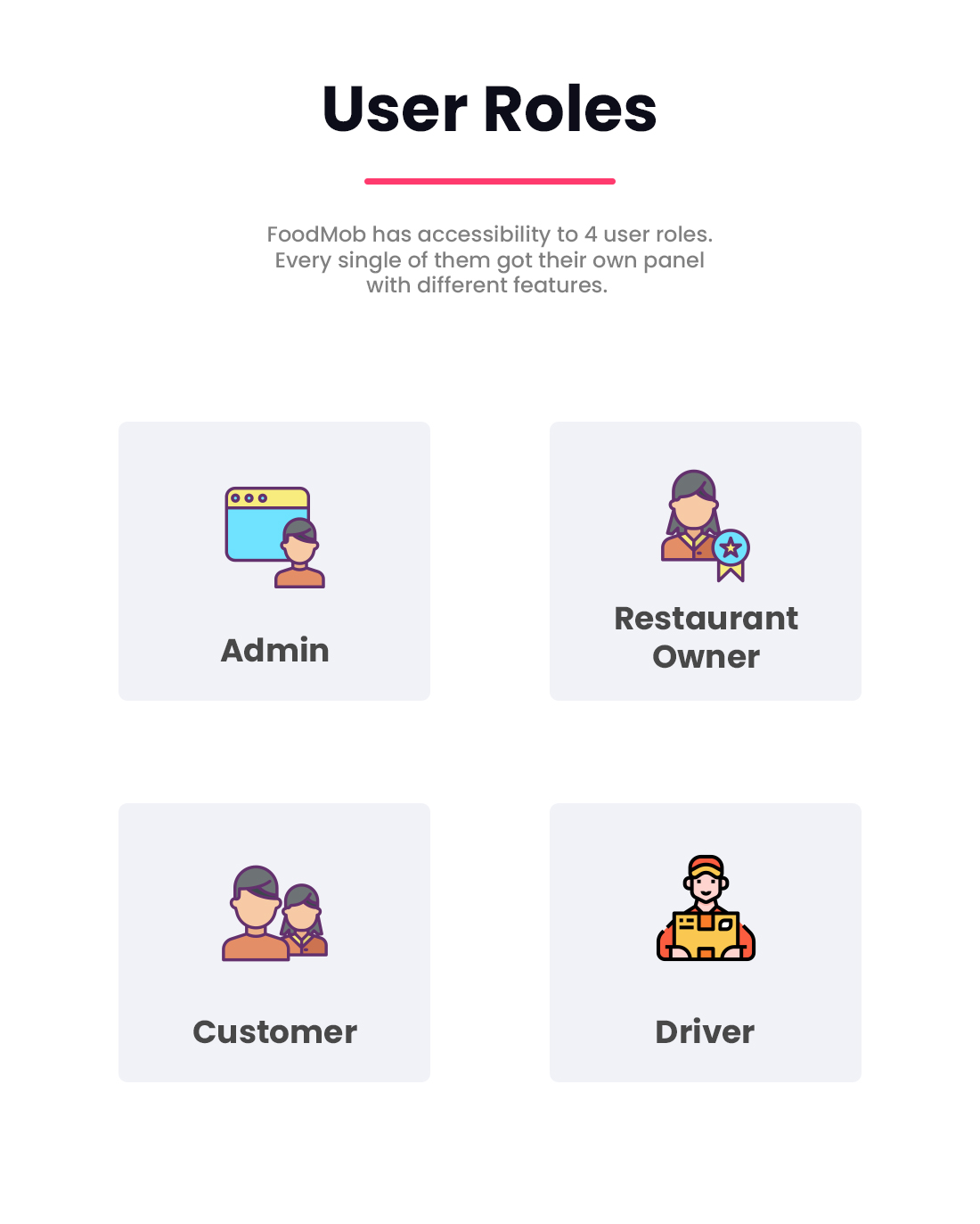 FoodMob - An Online Multi Restaurant Food Ordering and Management with Delivery System - 3